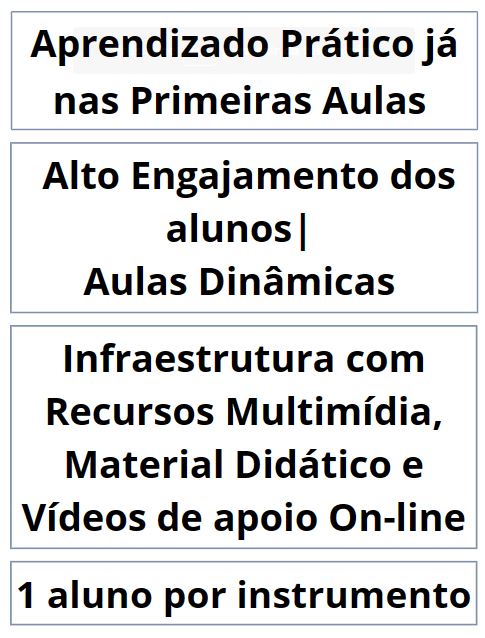 Aulas de Musicalização Infantil