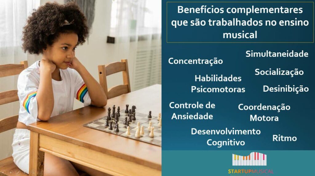 Beneficios do Estudo Musical